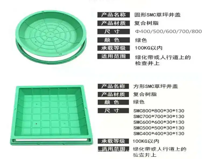 吉木萨尔树脂复合种植井盖展示
